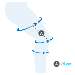 image guide des tailles